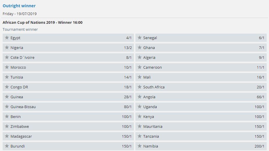 afcon odds