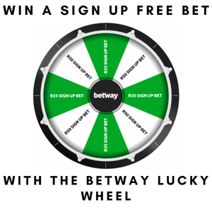 handicap meaning in betway Not Resulting In Financial Prosperity